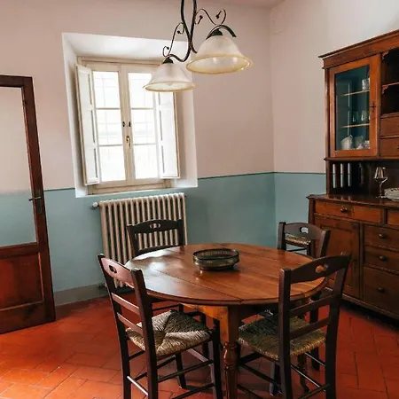 Villa Tenuta San Giovanni - Borgo Del Locumone